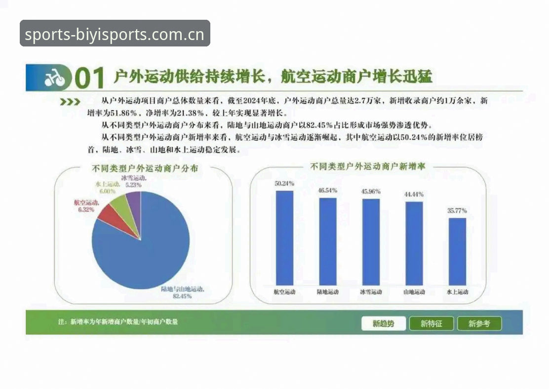 必一体育怎么样？深度解析线上体育娱乐平台的行业价值与发展趋势