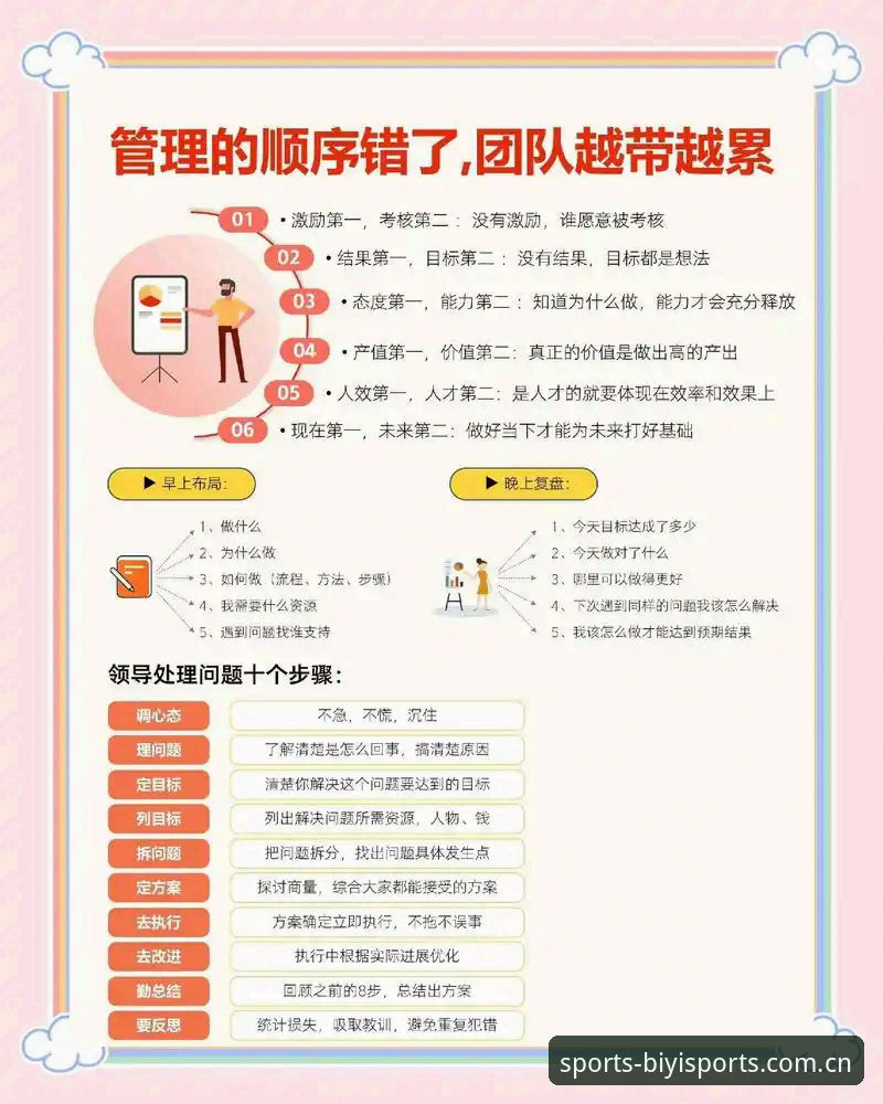 必一体育App怎么用攻略 体育总监必备知识:从贝纳蒂亚的艰难抉择看团队管理实用技巧