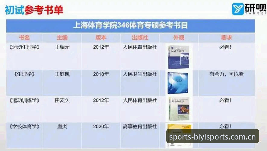必一体育账号绑定 必一体育账号绑定详解:从注册到App同步的全流程经验分享