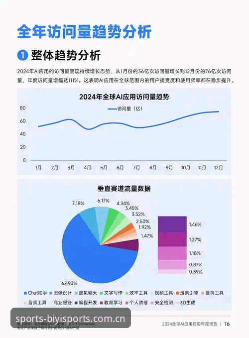 必一体育靠谱吗常见问题 必一体育靠谱吗常见问题详解与行业趋势分析